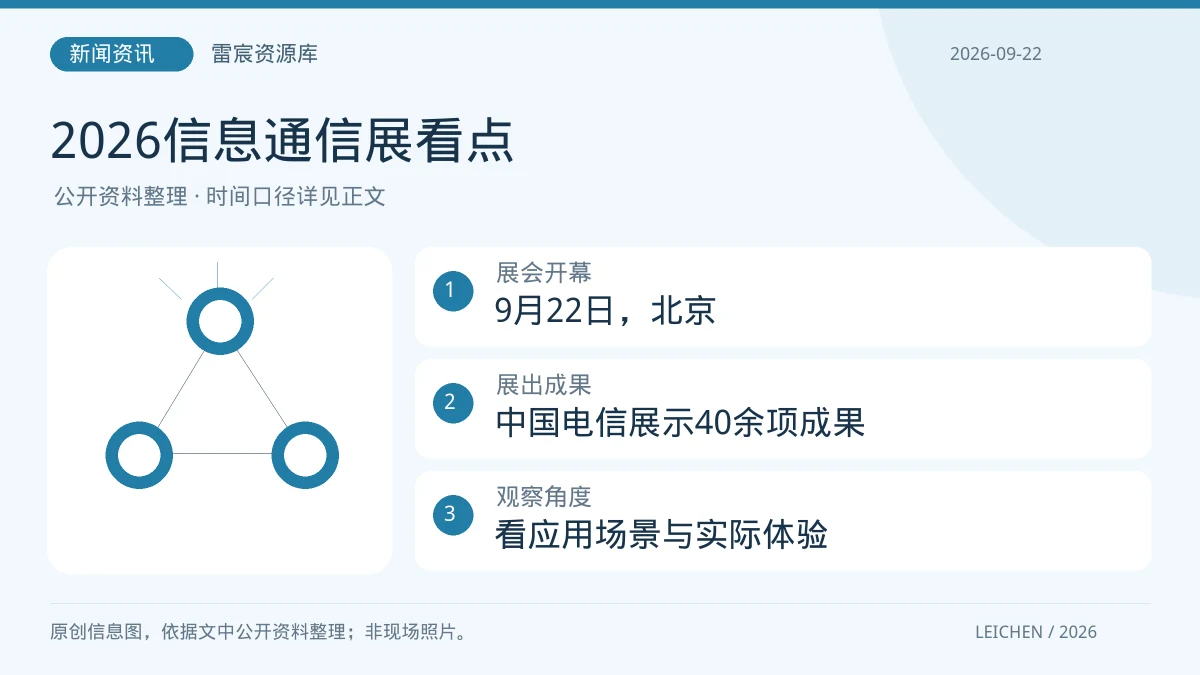 中国电信亮相2026通信展：40余项成果该如何看|雷宸资源库