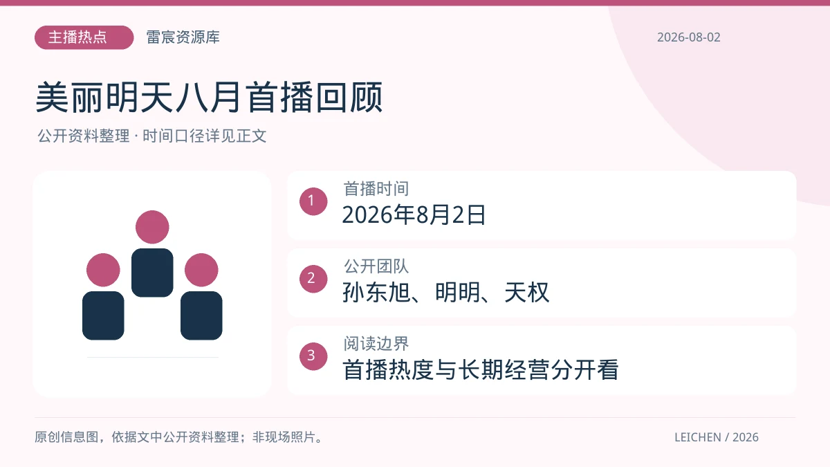 孙东旭与明明、天权开播美丽明天：八月首播事件回顾|雷宸资源库