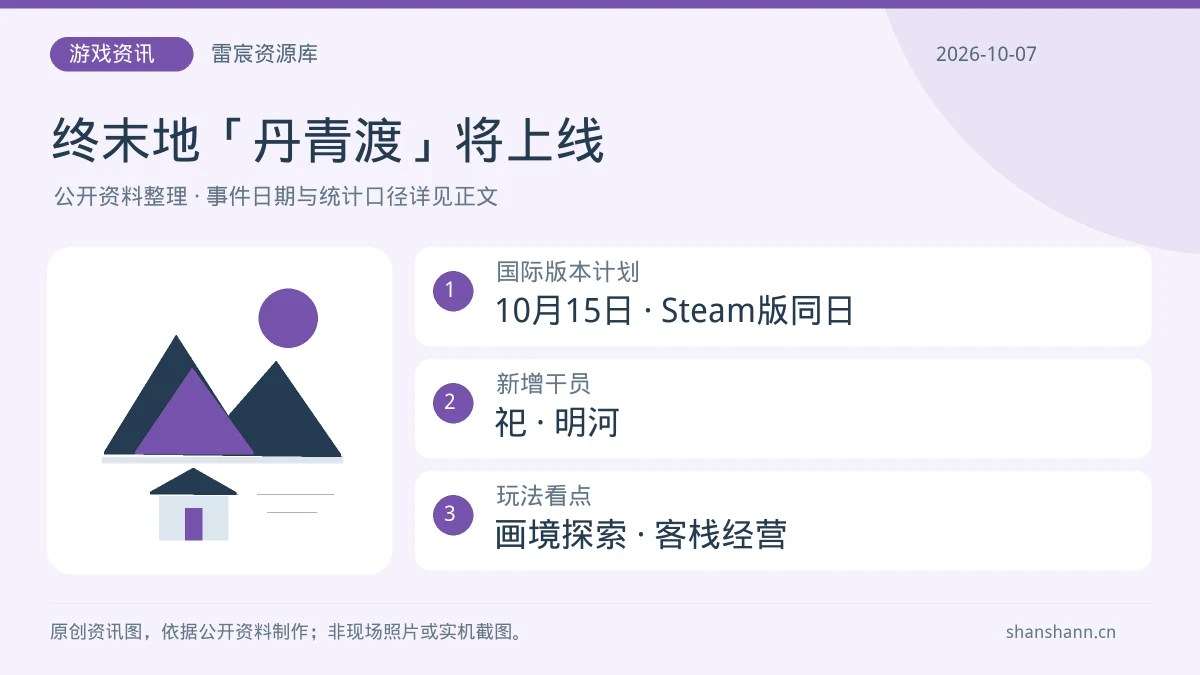 《明日方舟：终末地》丹青渡10月15日上线：新干员、客栈玩法与Steam版|雷宸资源库