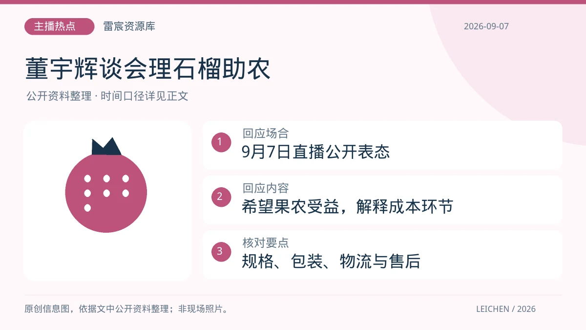 董宇辉回应会理石榴助农争议：价格讨论该分清哪些环节|雷宸资源库