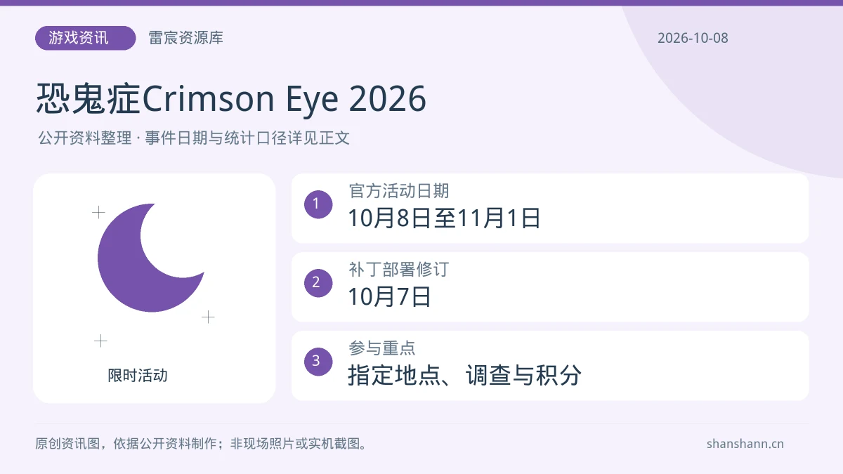 恐鬼症Crimson Eye 2026开启：10月8日至11月1日活动与奖励要点|雷宸资源库