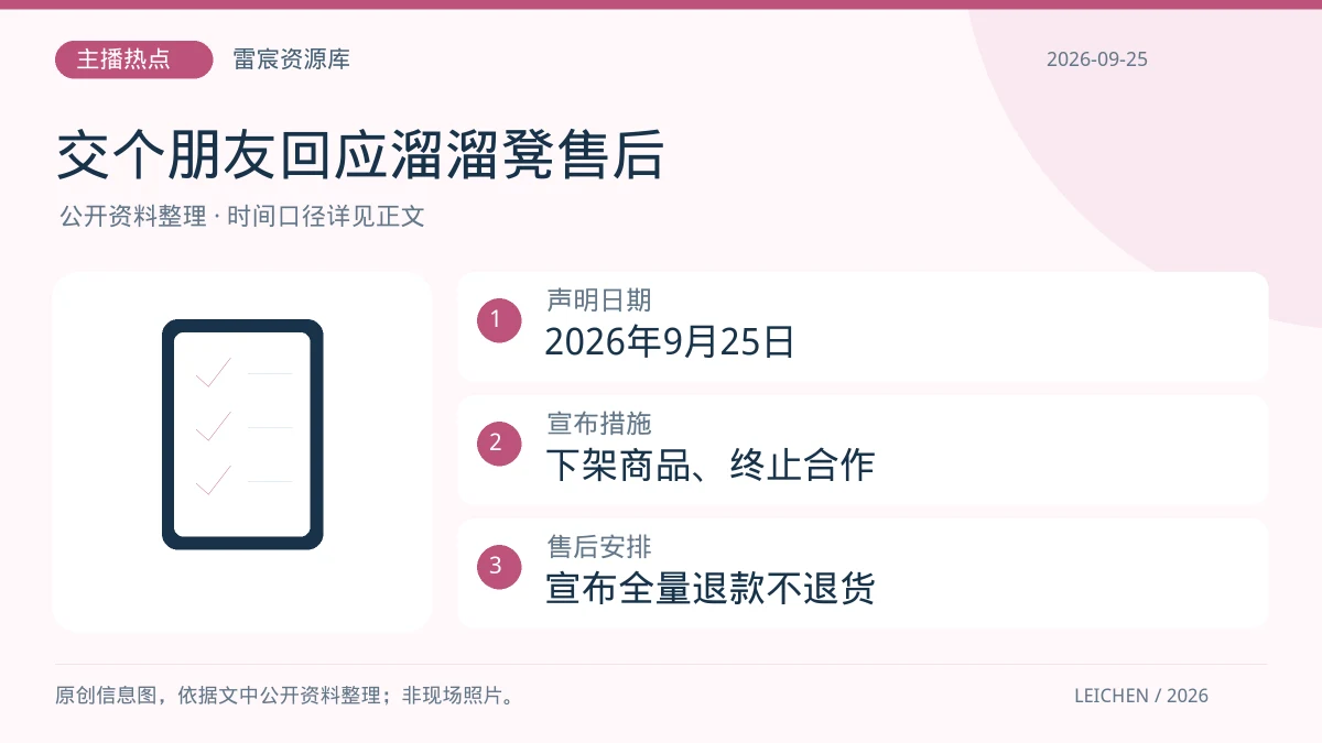 交个朋友回应溜溜凳售后｜2026-09-25公开信息要点示意图