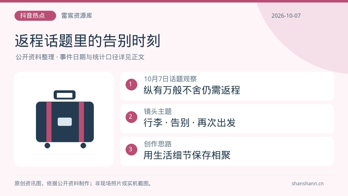 “纵有万般不舍仍需返程”成抖音话题：国庆告别视频里的生活细节|雷宸资源库