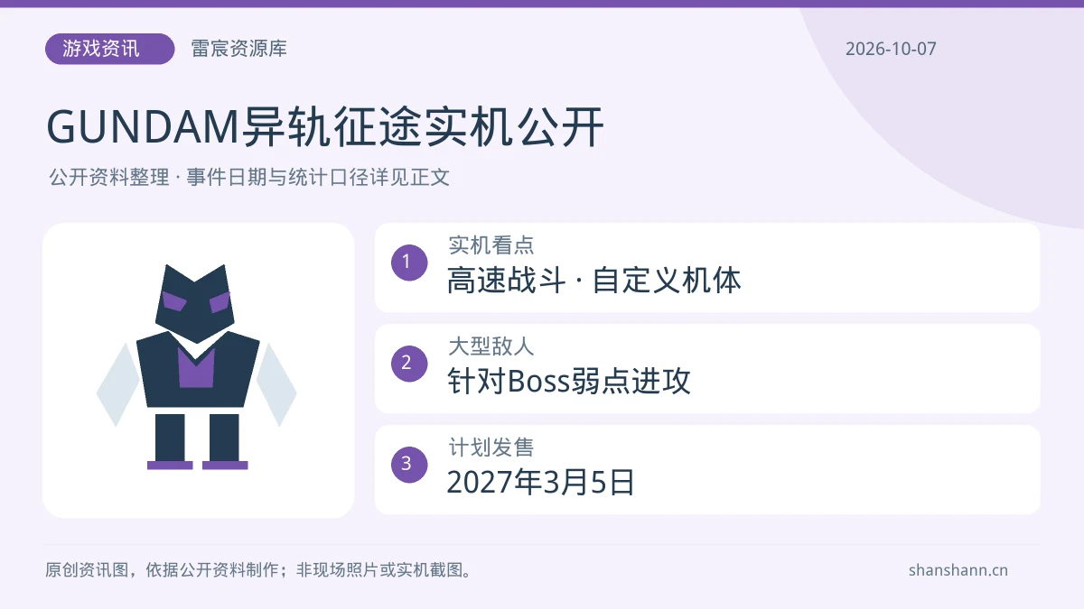 《GUNDAM异轨征途》新实机演示公布：高机动战斗、机体改装与Boss弱点|雷宸资源库