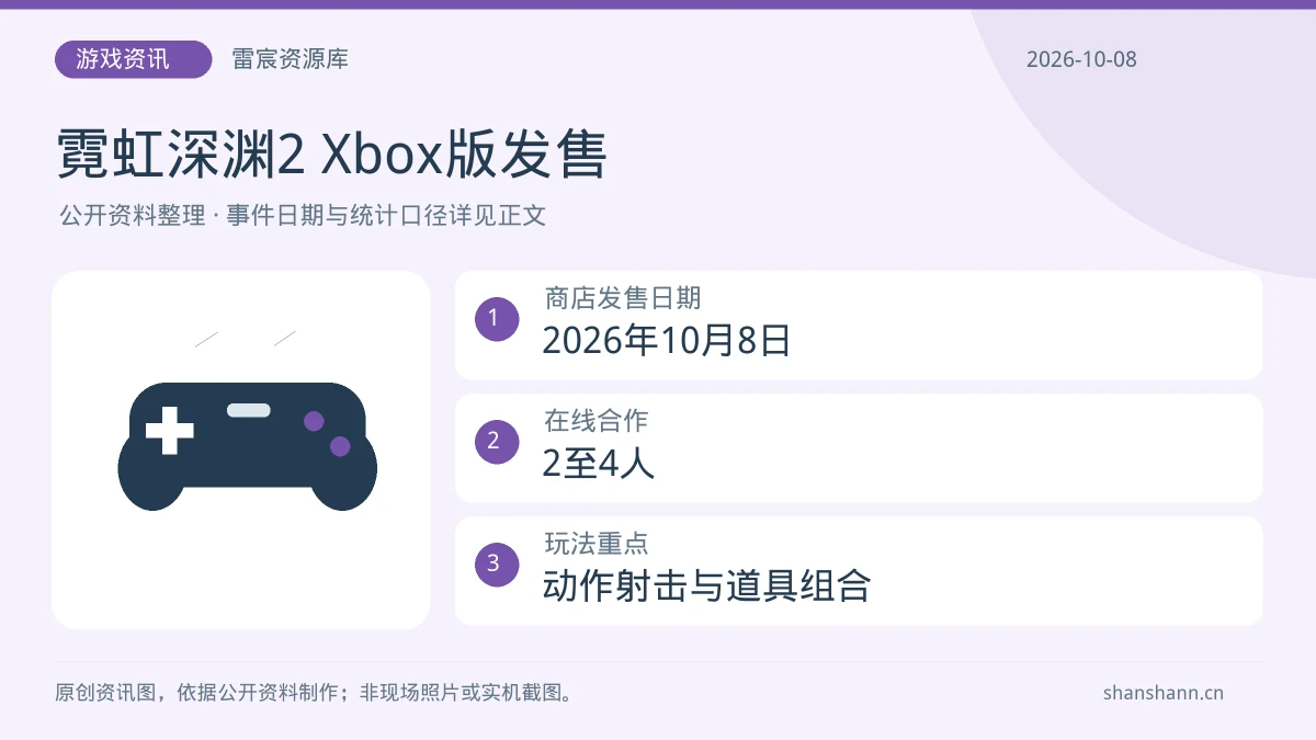 霓虹深渊2 Xbox版发售：商店发售日期2026年10月8日；在线合作2至4人；玩法重点动作射击与道具组合