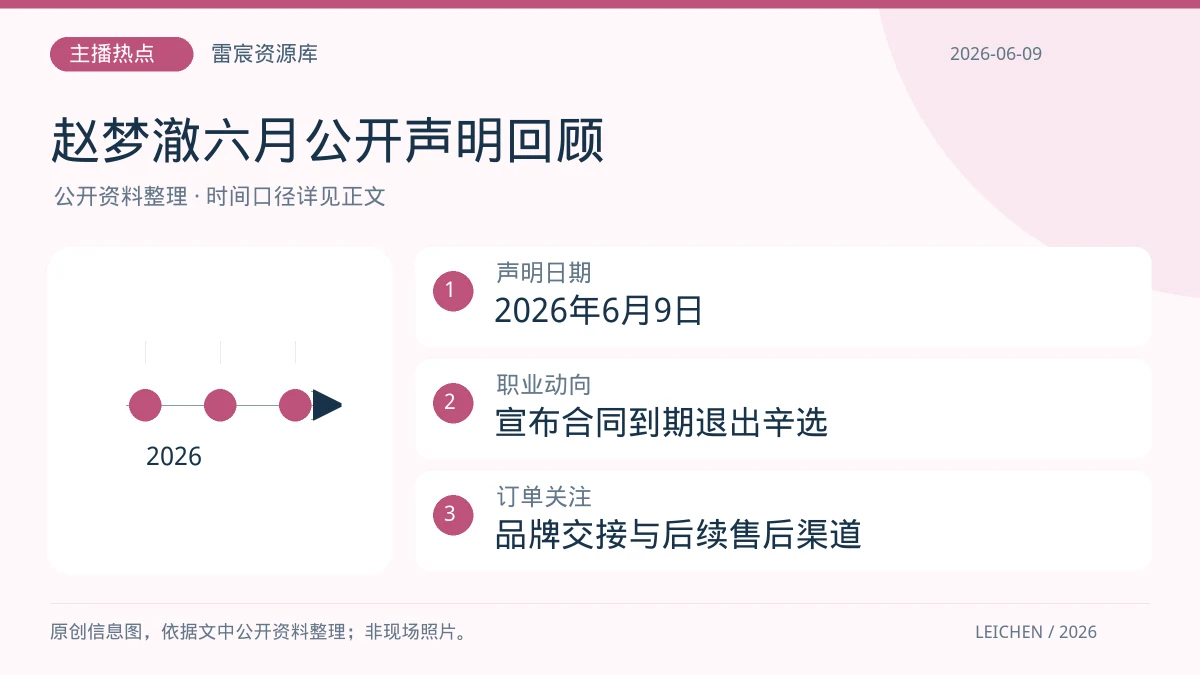 赵梦澈宣布合同到期退出辛选：六月公开声明回顾|雷宸资源库