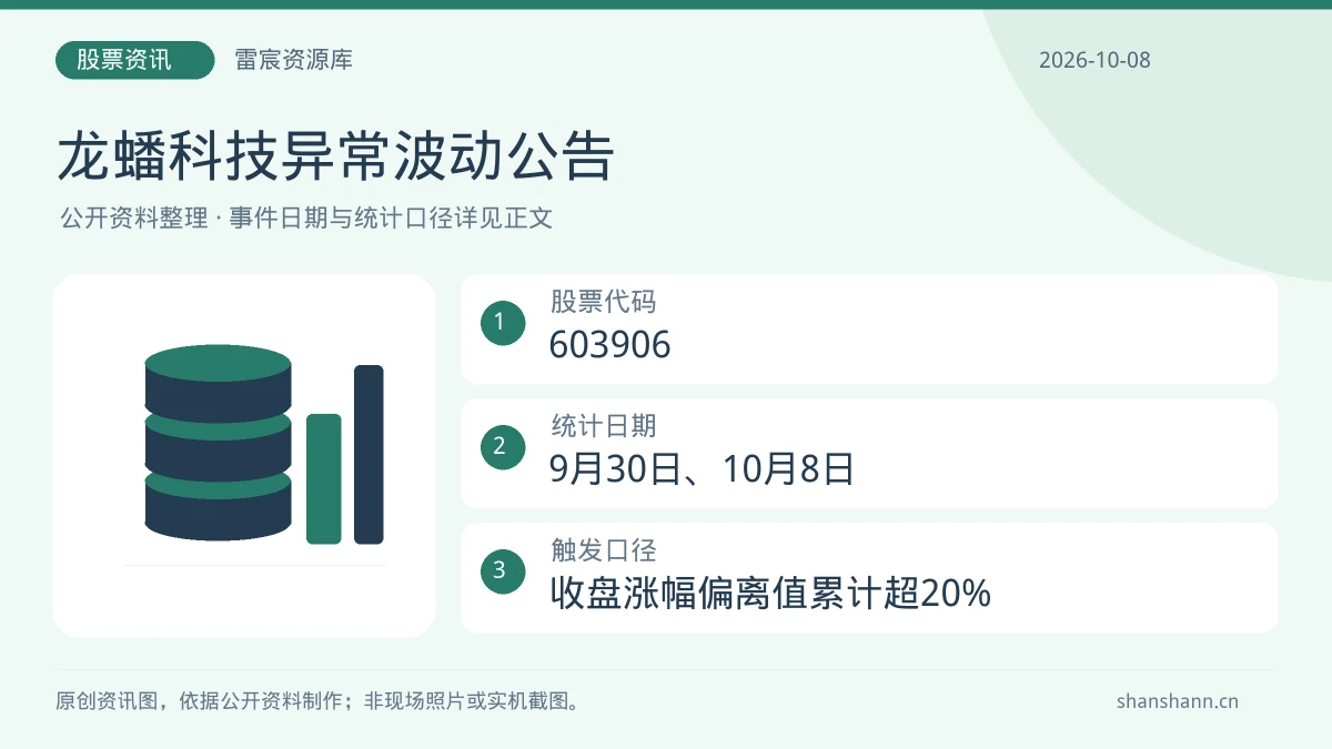 龙蟠科技披露股票异常波动：两交易日偏离值与框架协议要分开看|雷宸资源库
