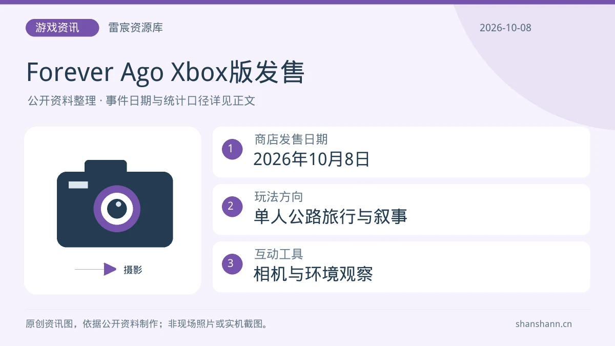 Forever Ago Xbox版发售：商店发售日期2026年10月8日；玩法方向单人公路旅行与叙事；互动工具相机与环境观察