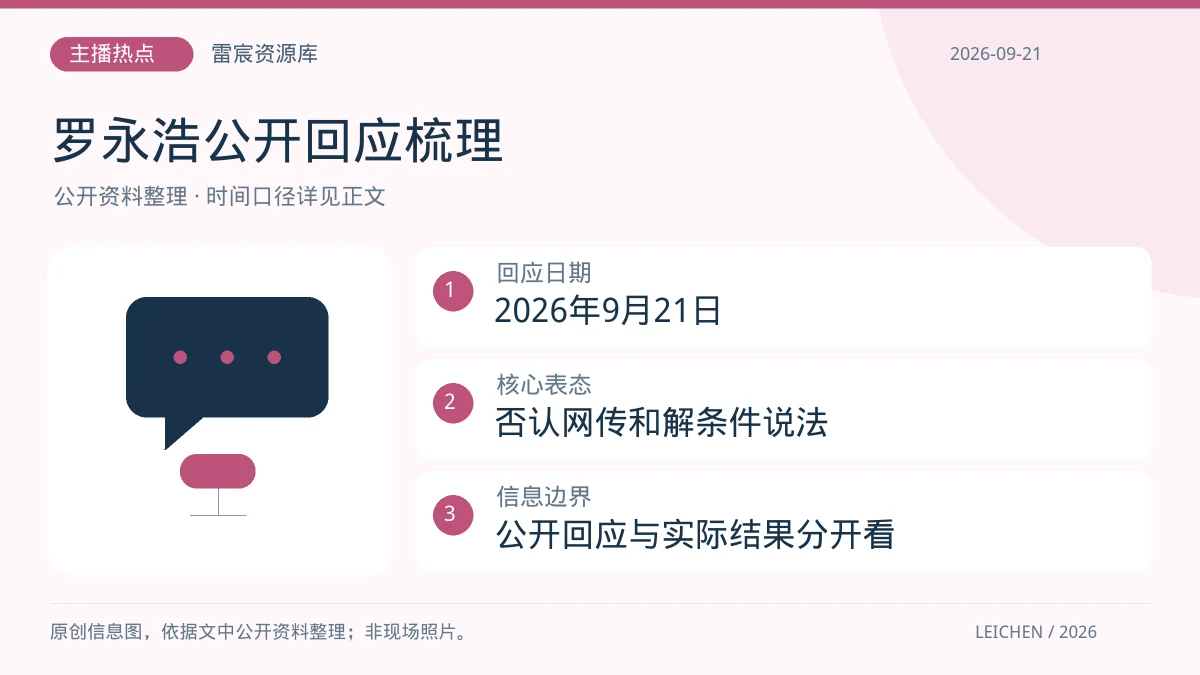 罗永浩否认“下跪和解”传闻：9月公开回应梳理|雷宸资源库