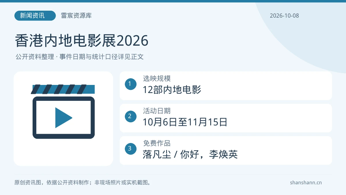 中国内地电影展2026香港开幕：12部影片与免费放映信息|雷宸资源库