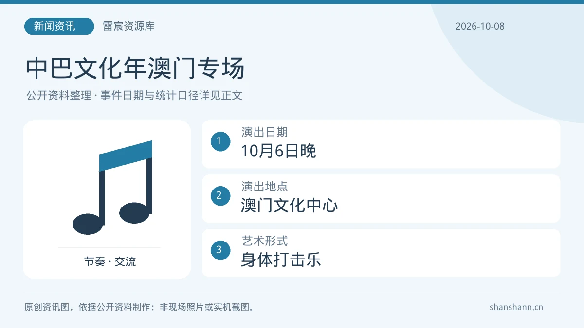 中巴文化年澳门专场：演出日期10月6日晚；演出地点澳门文化中心；艺术形式身体打击乐