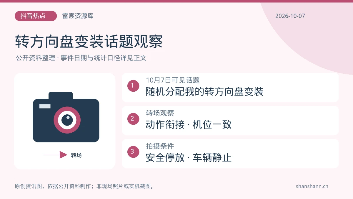 “转方向盘变装”进入抖音热点：转场衔接和安全拍摄的实用思路|雷宸资源库